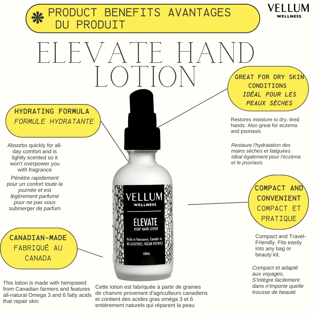 Elevate Hand Lotion | Vellum Wellness