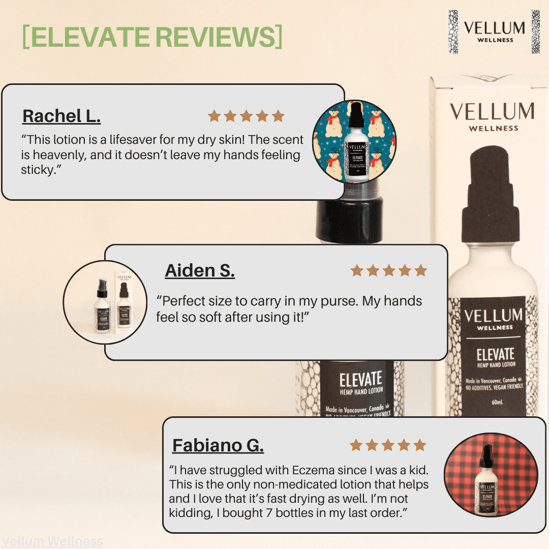Elevate Hand Lotion | Vellum Wellness