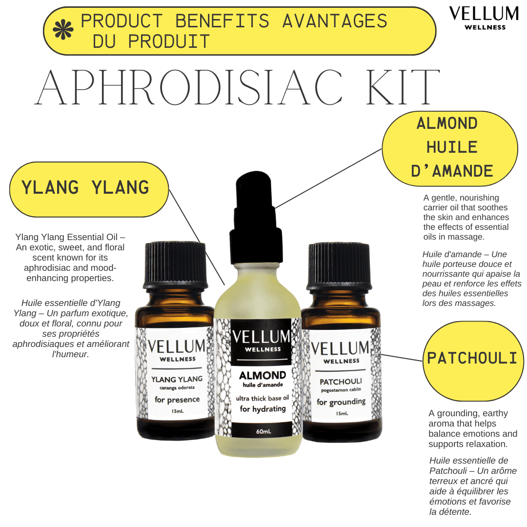 Aphrodisiac Kit | Vellum Wellness